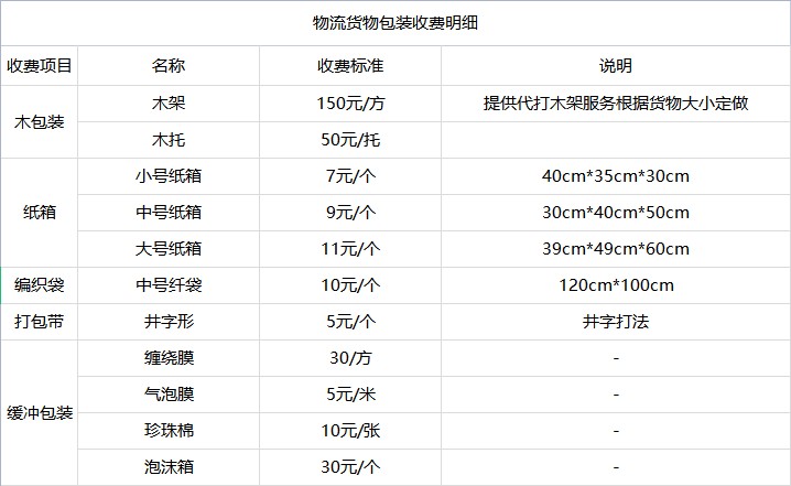 <a href='http://www.xyxzjob.com/a/news/youhuihuodong/15027.html' target='_blank'><u>衡水到岳陽(yáng)貨運(yùn)專線</u></a>
